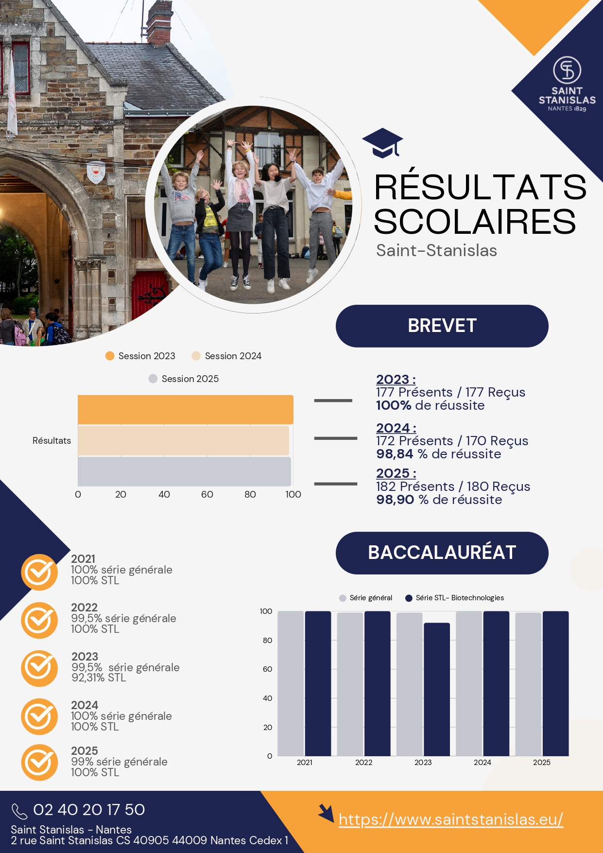 st stan nantes