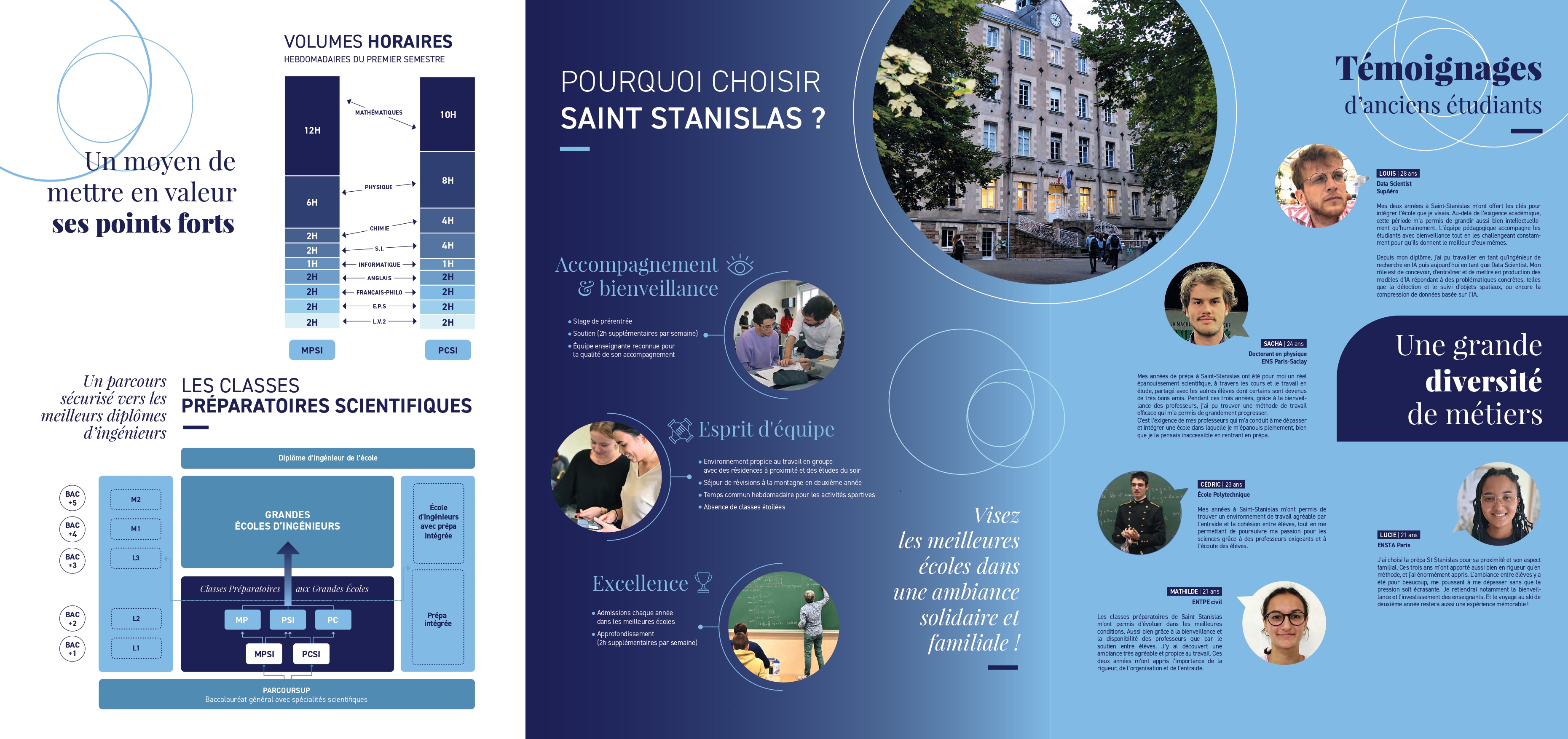 st stan nantes