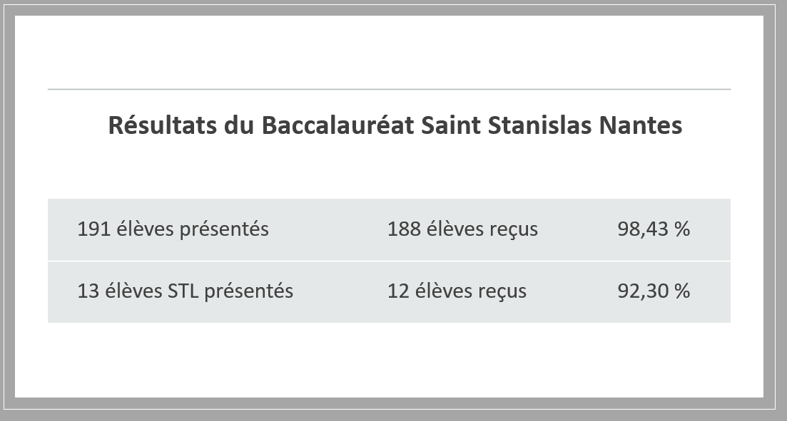 bac